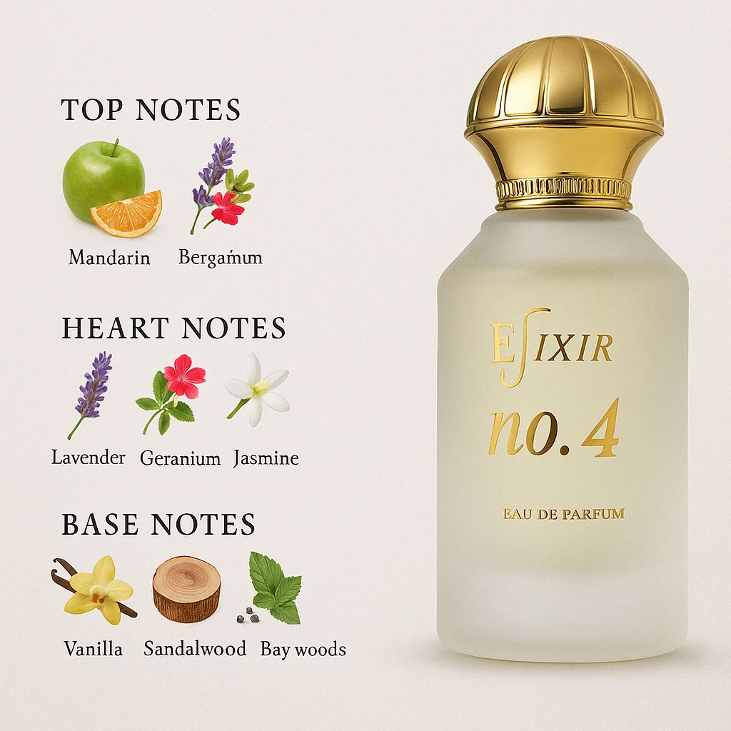 elixir | no. 4 perfume